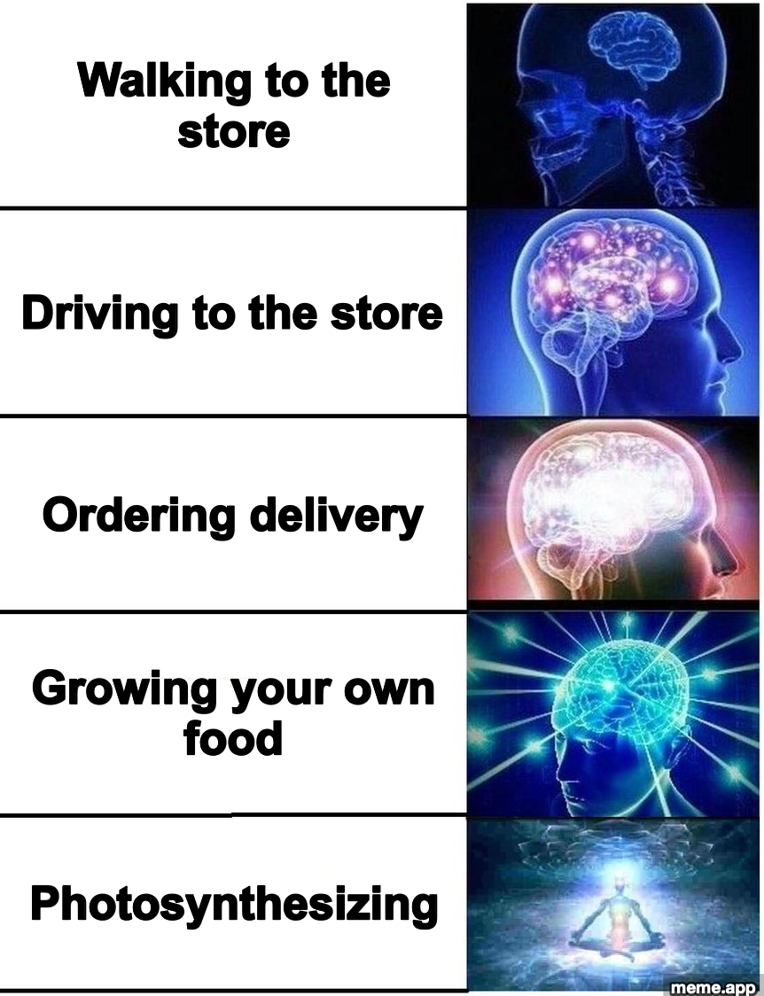 Expanding Brain 5 Panel meme about escalating ways to get food
