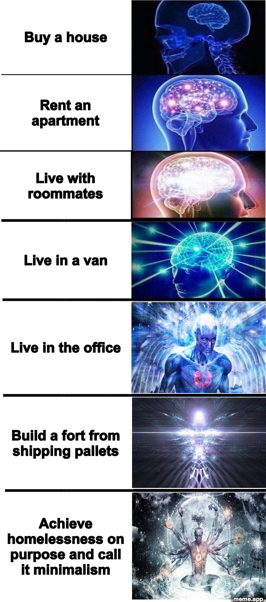 Expanding Brain 7 Panel meme about escalating housing strategies