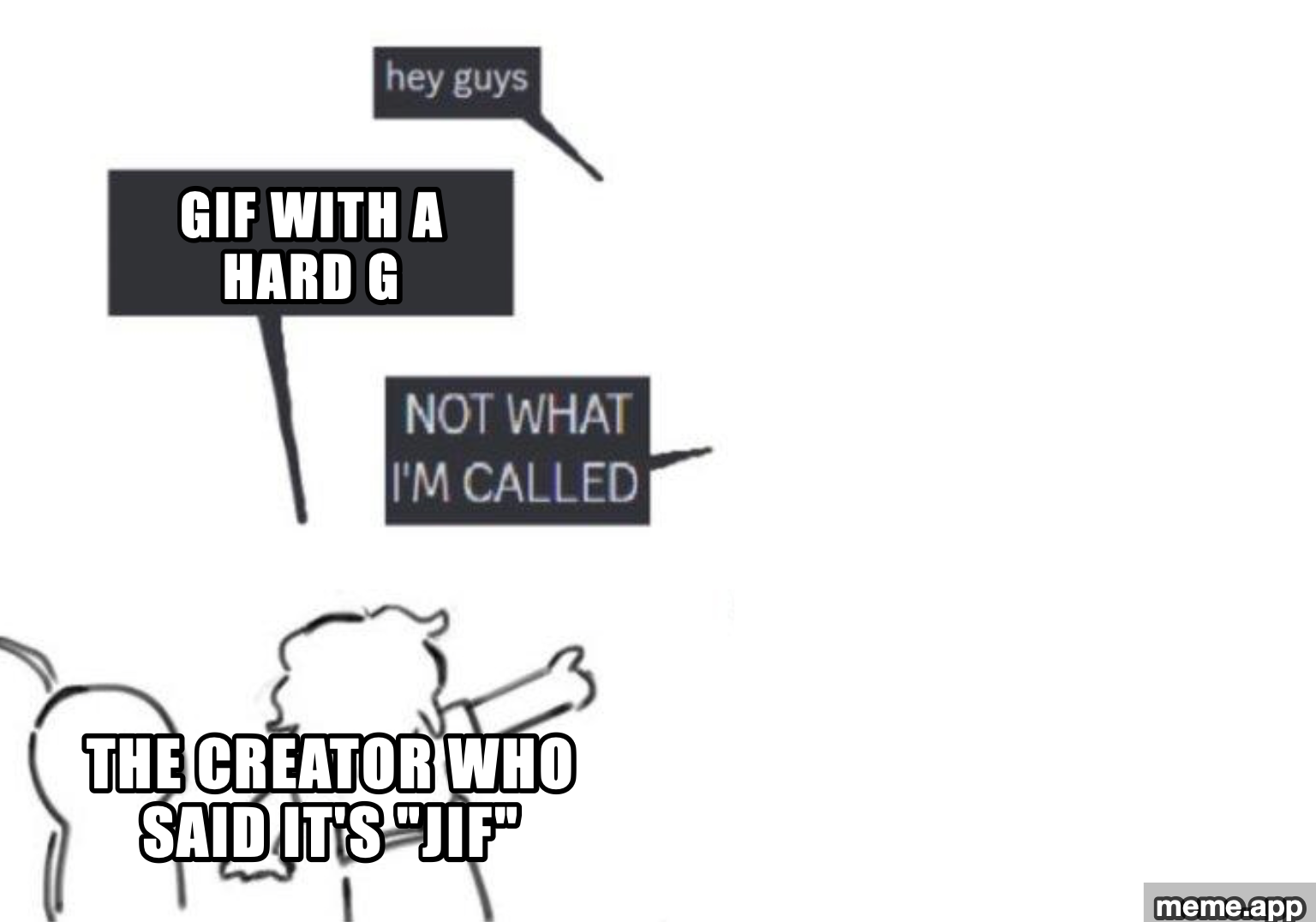 Hey Guys Not What I'm Called meme about pronouncing GIF with a hard G while the creator insists it's JIF