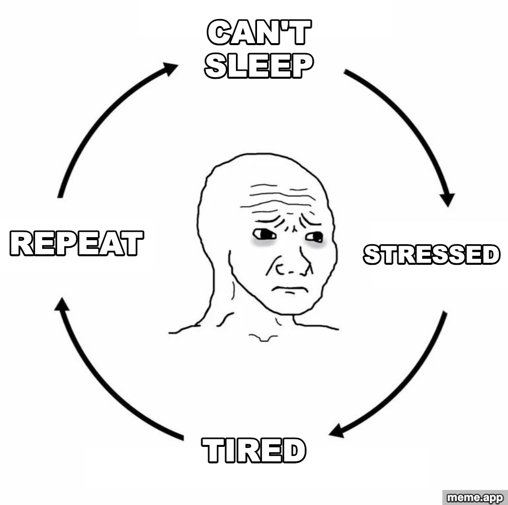 Sad Wojak Cycle meme about the loop of not sleeping because of stress, being stressed because tired, and being tired because of not sleeping