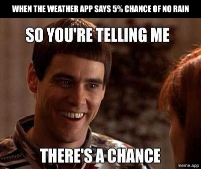 So You're Telling Me There's a Chance captioned meme about weather odds