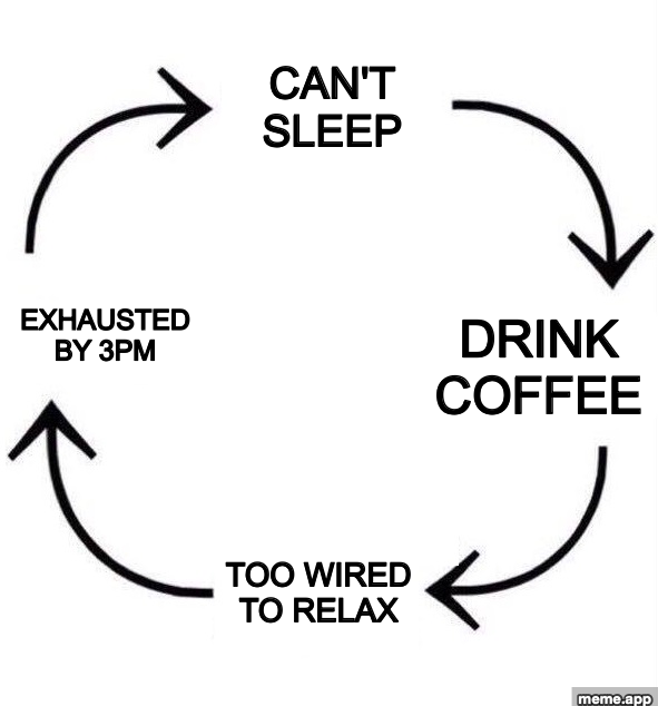 The Circle of Life meme showing the coffee and insomnia cycle