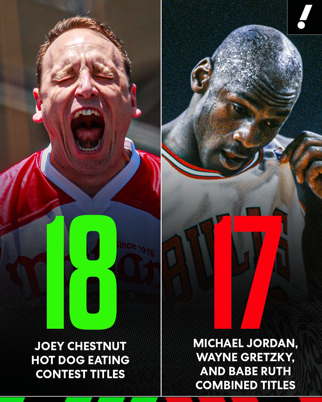 Joey Chestnut 18 titles vs Jordan, Gretzky, and Babe Ruth's 17 combined