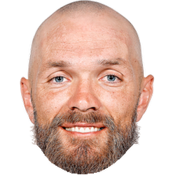Max Gawn