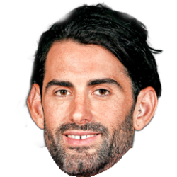 Brodie Grundy