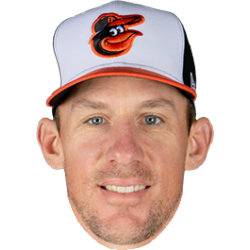 Chris Bassitt