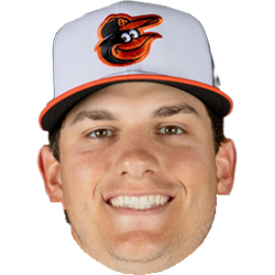 Coby Mayo