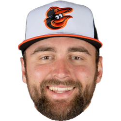 Colton Cowser