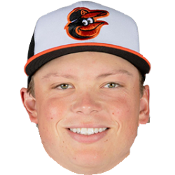 Jackson Holliday