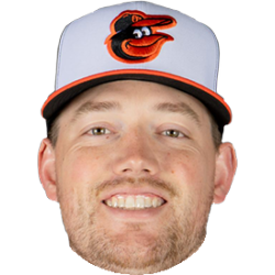 Kyle Bradish