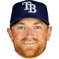 Drew Rasmussen