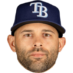 Nick Martinez