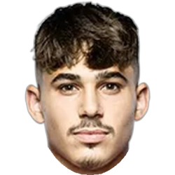 Ran Binyamin