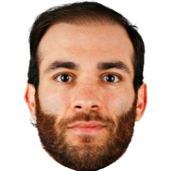 Luke Kunin