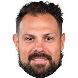 Zach Bogosian