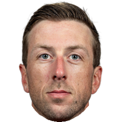 Jake Allen
