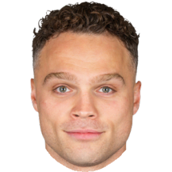 Max Domi