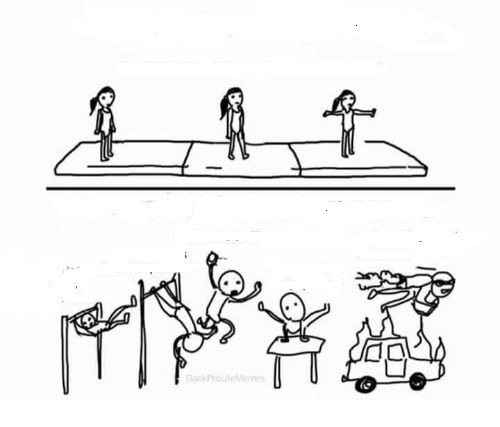 Mental Gymnastics meme template - A hand-drawn two-panel image. Top panel: neat figures demonstrating controlled gymnastics. Bottom panel: a stick figure on fi