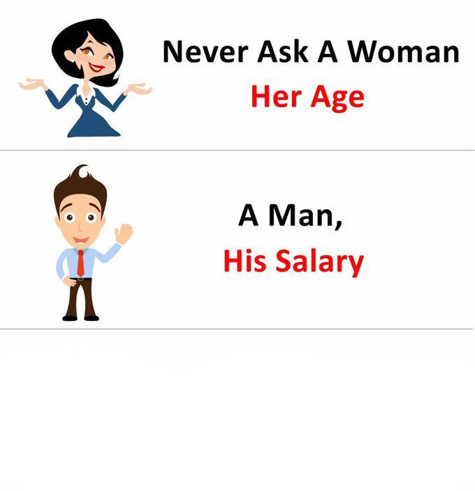 Never Ask A Woman Her Age meme template