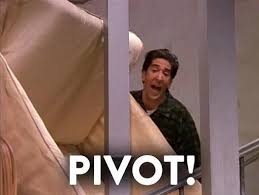 Ross Pivot Friends With Caption meme template