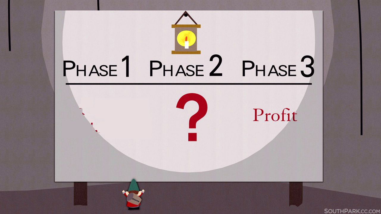 South Park Underpants Gnomes meme template - A South Park whiteboard presentation. "PHASE 1", "PHASE 2", and "PHASE 3" span the top in bold serif text, separated by lines