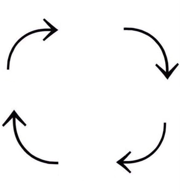 The Circle of Life meme template